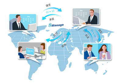 中投證券借8Manage實現項目管理向數字化轉型 金融信息咨詢服務