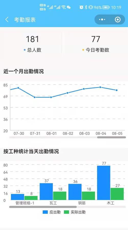 王立海 以智能技術(shù)驅(qū)動(dòng)企業(yè)轉(zhuǎn)型，引領(lǐng)計(jì)算機(jī)軟硬件創(chuàng)新浪潮